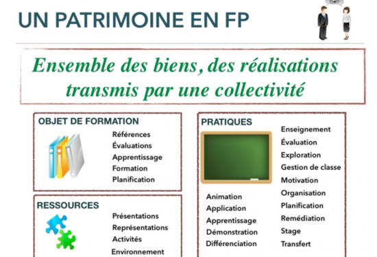 Patrimoine de pratiques en enseignement professionnel