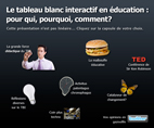 TBI: pour qui, pourquoi, comment?